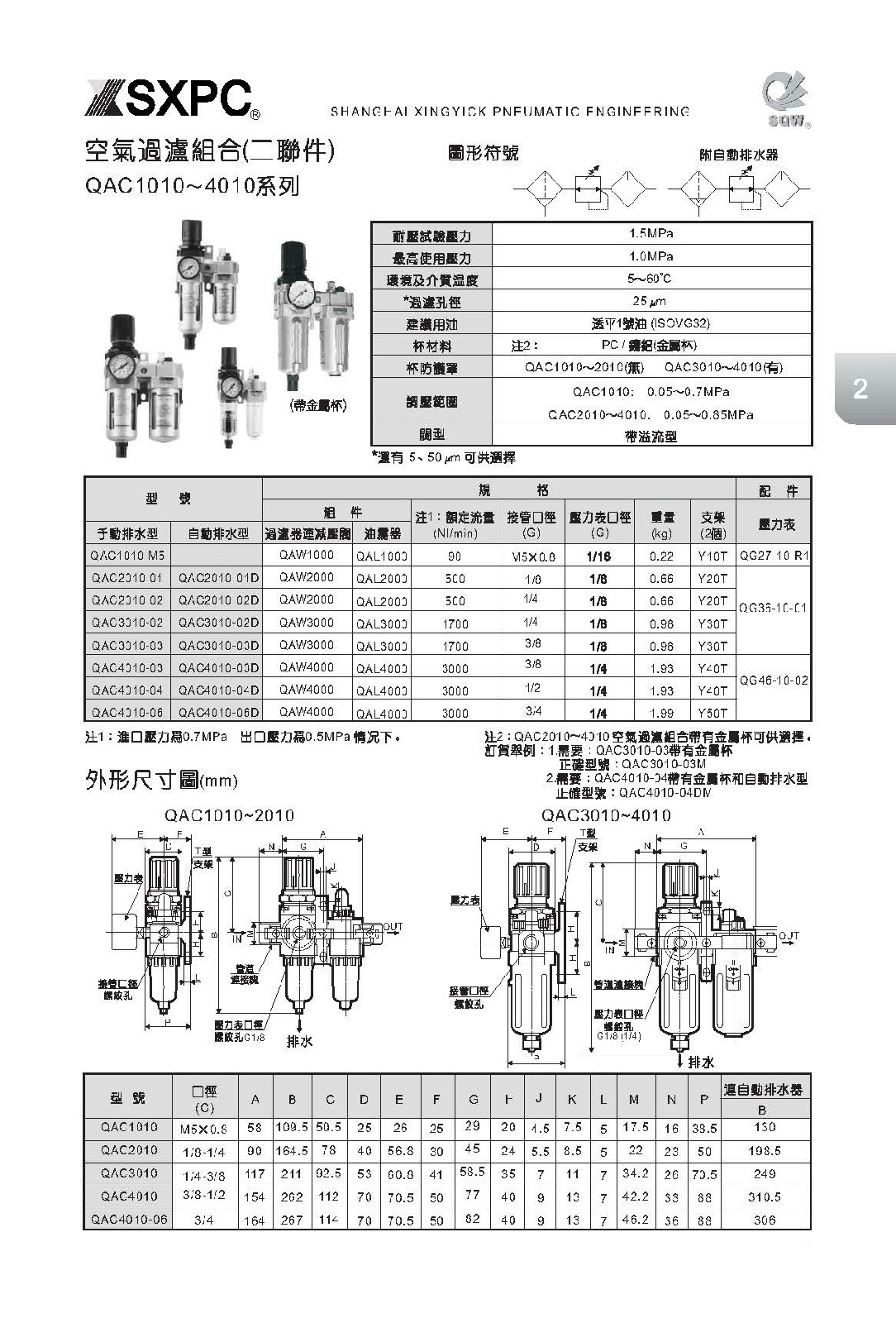 QAC-1.jpg